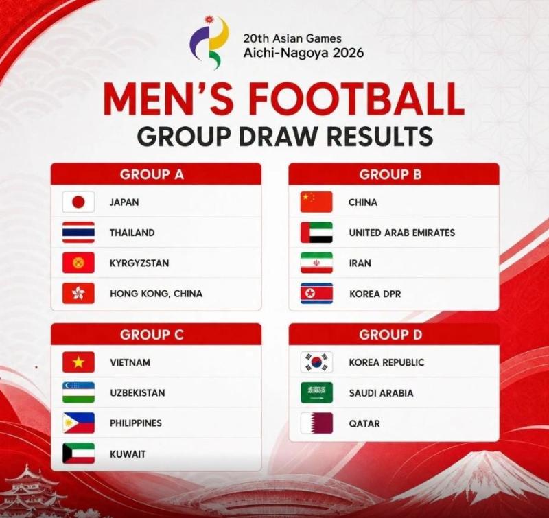 asiad 2026, nhật bản, việt nam ảnh 1 asiad 2026, nhật bản, việt nam ảnh 1