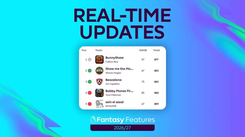 Fantasy Premier League  ảnh 1
