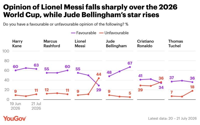 Messi ảnh 1 Messi ảnh 1
