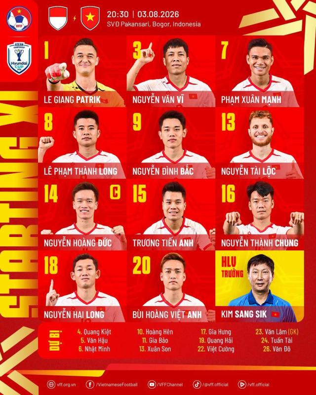 Việt Nam ảnh 1 Việt Nam ảnh 1