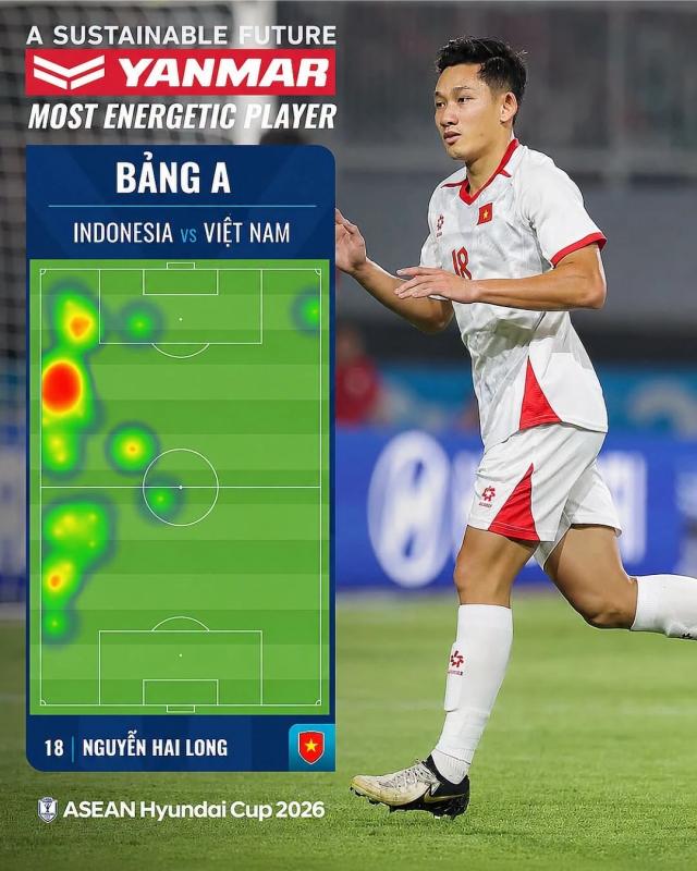 Việt Nam Indonesia ASEAN Cup ảnh 3