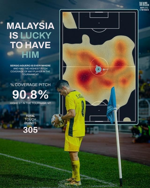 Việt Nam Malaysia ASEAN Cup ảnh 3 Việt Nam Malaysia ASEAN Cup ảnh 3