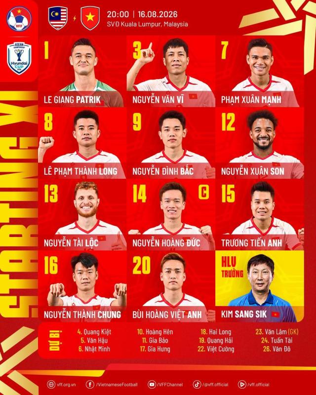 Kim Sang-sik ảnh 1 Kim Sang-sik ảnh 1