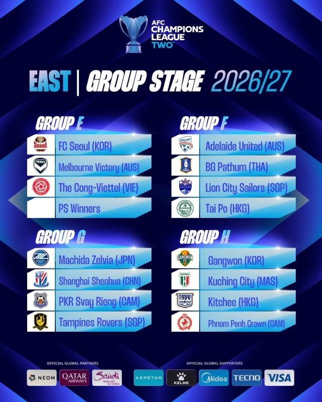 CAHN AFC Champions League ảnh 2 CAHN AFC Champions League ảnh 2