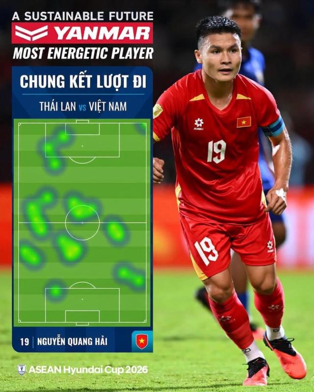 Quang Hải Việt Nam ảnh 1