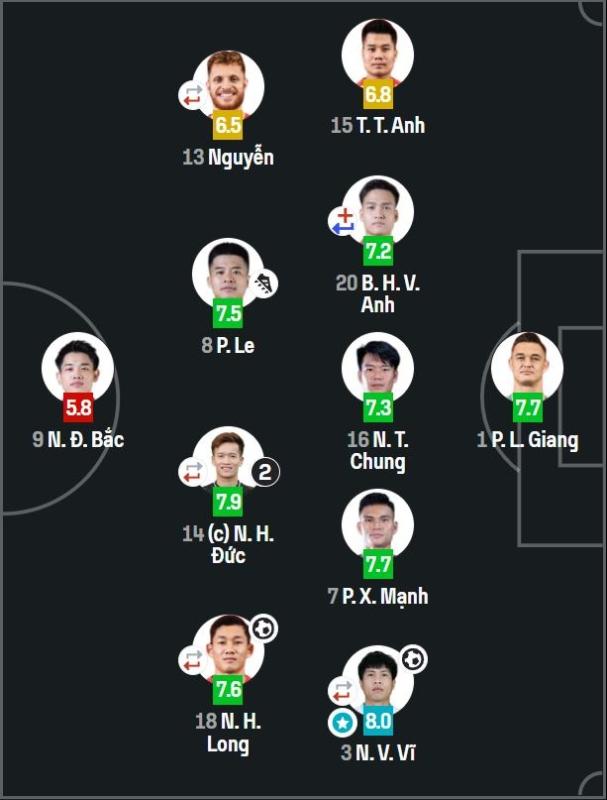 Việt Nam Indonesia ASEAN Cup ảnh 2