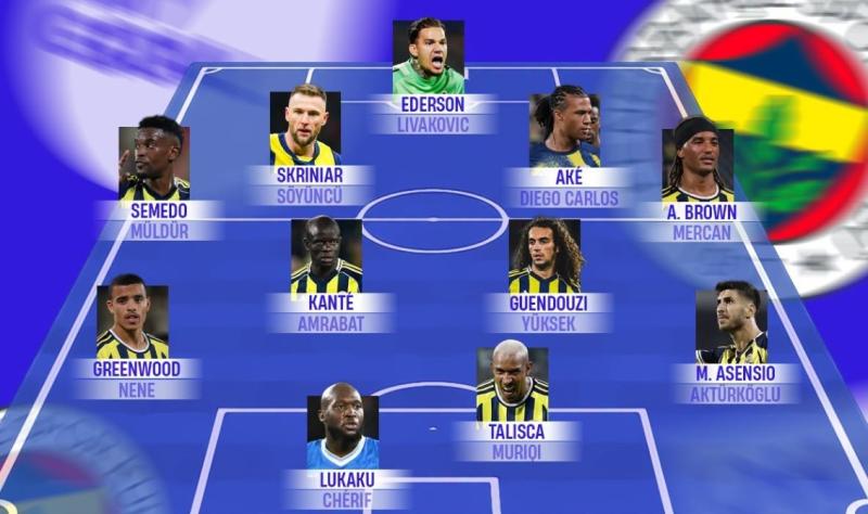 fenerbahce ảnh 1 fenerbahce ảnh 1