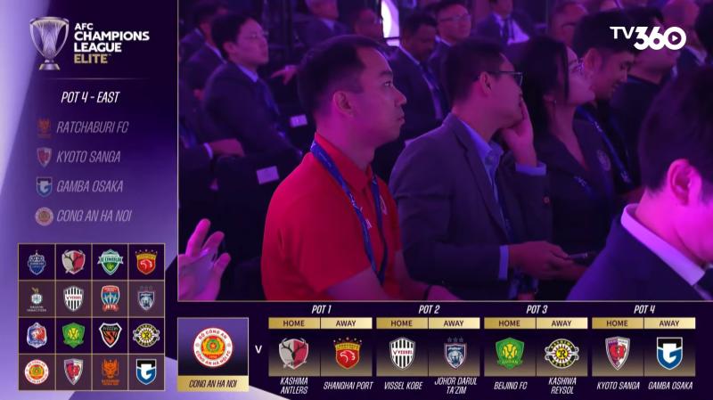 CAHN AFC Champions League ảnh 1 CAHN AFC Champions League ảnh 1
