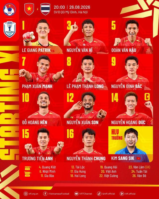 trực tiếp Việt Nam ảnh 21