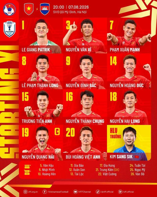 trực tiếp tuyển Việt Nam ảnh 17