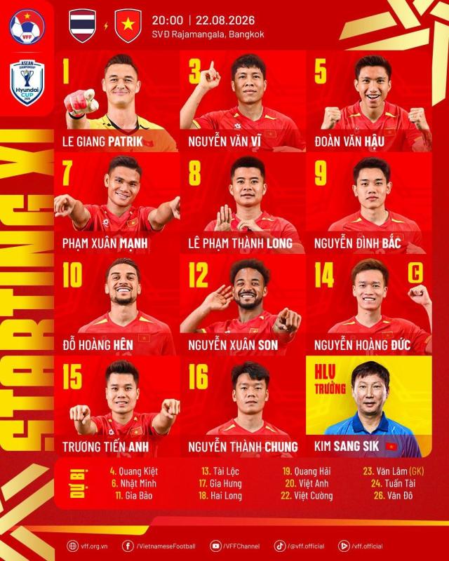 trực tiếp Việt Nam  ảnh 10