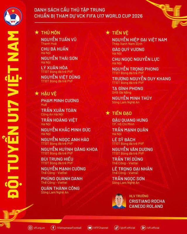 U17 Việt Nam World Cup ảnh 1 U17 Việt Nam World Cup ảnh 1