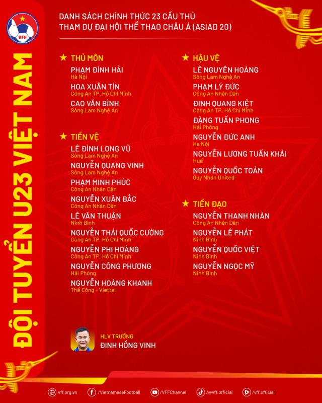 U23 Việt Nam ASIAD 2026 ảnh 1