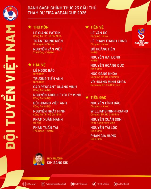 Việt Nam Indonesia ảnh 9 Việt Nam Indonesia ảnh 9
