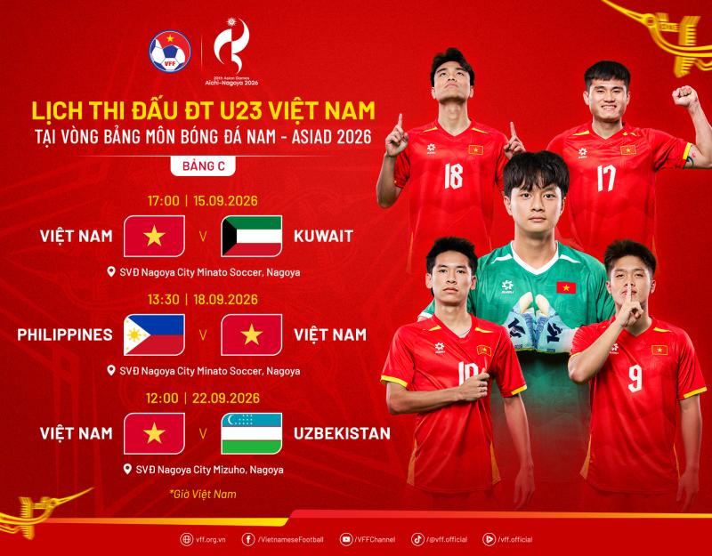 U23 Việt Nam ASIAD 2026 ảnh 2