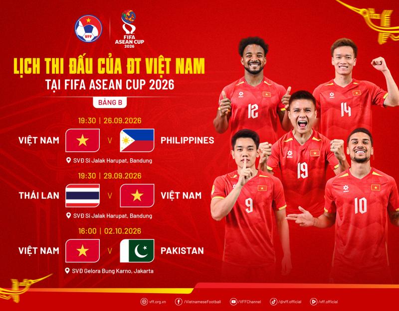 Việt Nam Indonesia ảnh 8 Việt Nam Indonesia ảnh 8