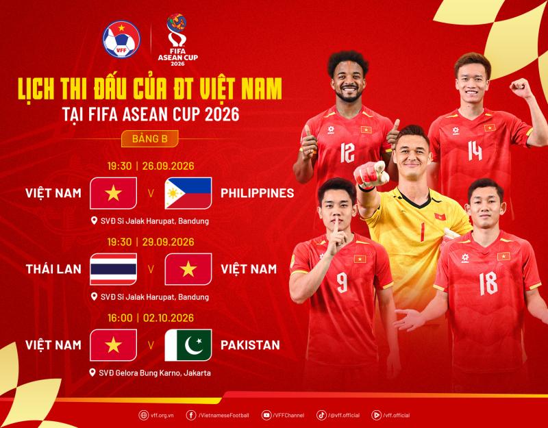 Việt Nam Thái Lan ảnh 1 Việt Nam Thái Lan ảnh 1