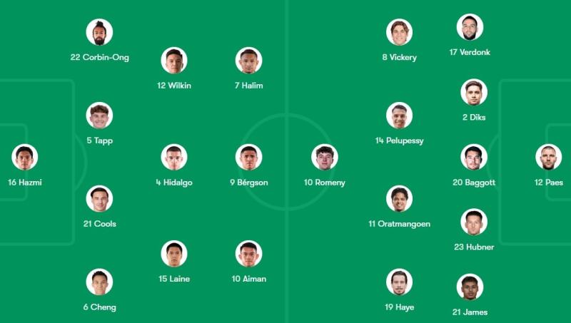 Indonesia ảnh 9 Indonesia ảnh 9