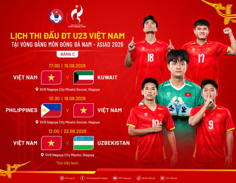 ASIAD 2026 ảnh 2 ASIAD 2026 ảnh 2