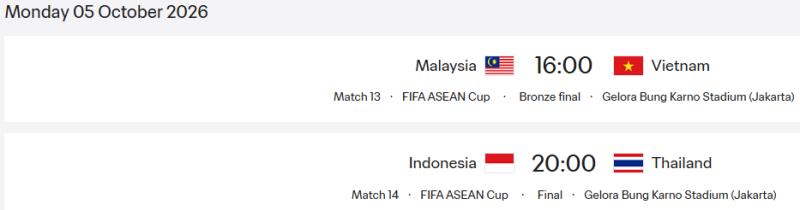 Anthony Hudson Thái Lan Indonesia ảnh 2