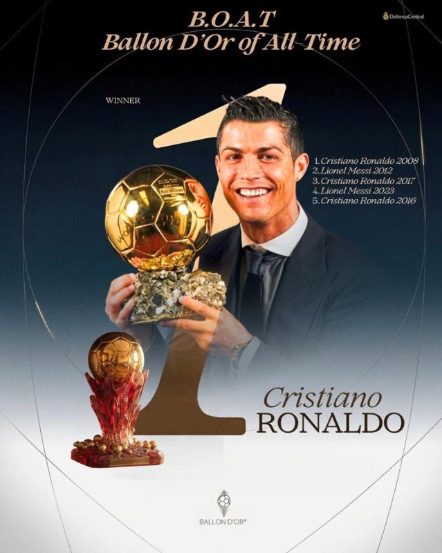 Ronaldo ảnh 1 Ronaldo ảnh 1
